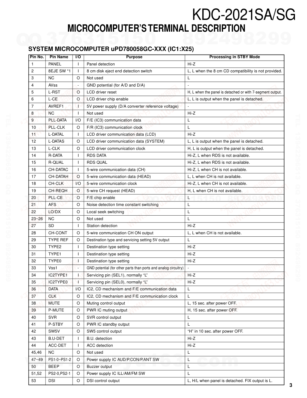建伍KENWOOD KDC-2021SG CD播放器维修手册-2 建伍KENWOOD KDC-2021SG CD播放器维修手册-2