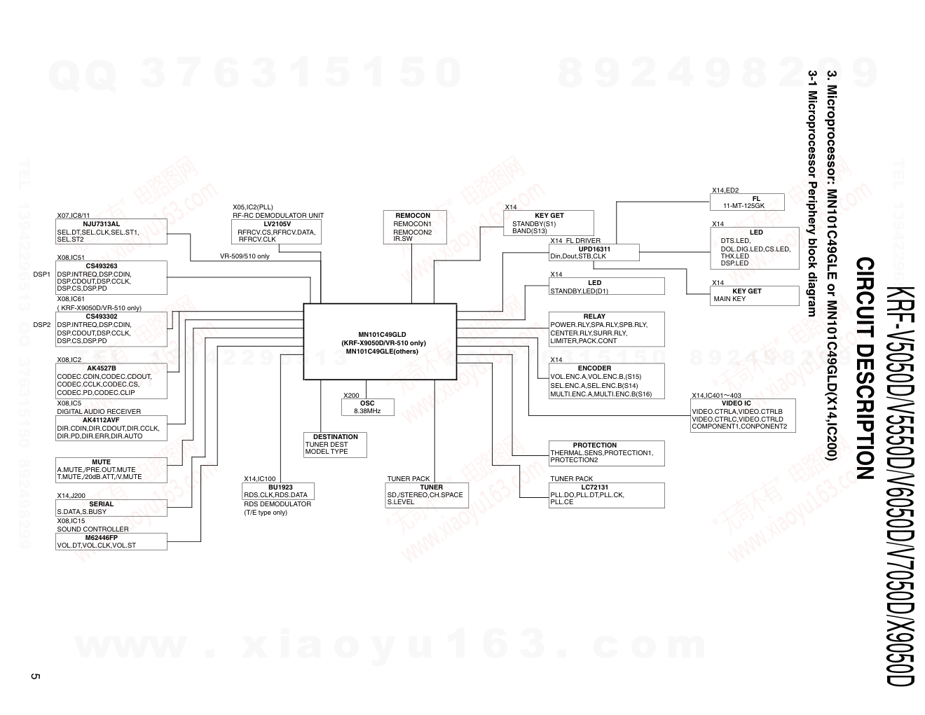 建伍KENWOOD KRF-V7050D音视频播放机电路图-4 建伍KENWOOD KRF-V7050D音视频播放机电路图-4
