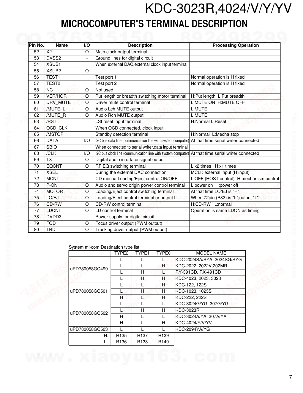 建伍KENWOOD KDC-4024V CD播放器电路图-6 建伍KENWOOD KDC-4024V CD播放器电路图-6