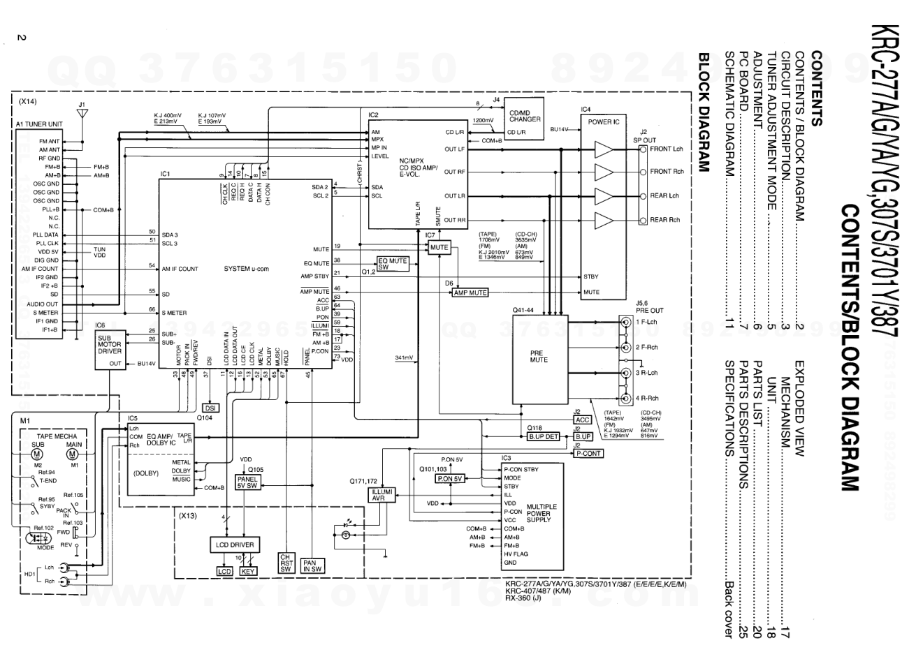 建伍KENWOOD KRC-277A磁带录放机维修手册-1