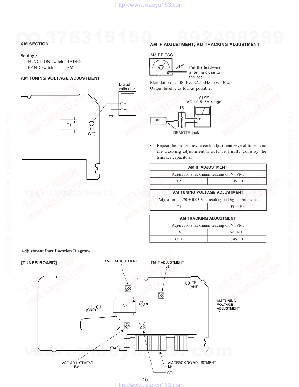 索尼SONY WM-FX822电路图-9 索尼SONY WM-FX822电路图-9