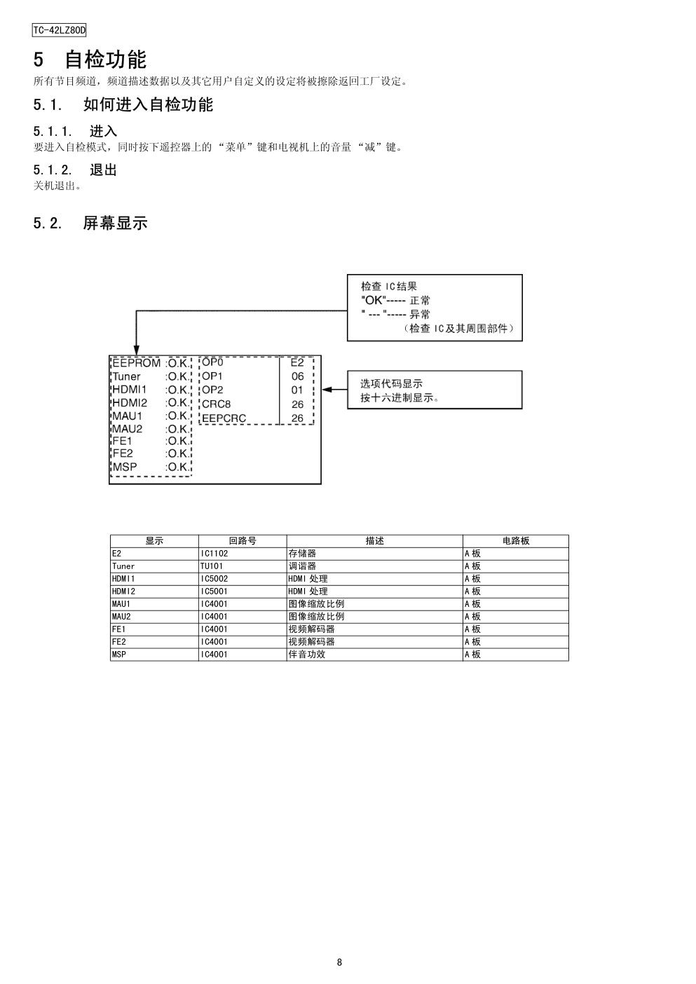 松下TC-42LZ80D液晶电视(LH81机芯)维修手册和图纸-7