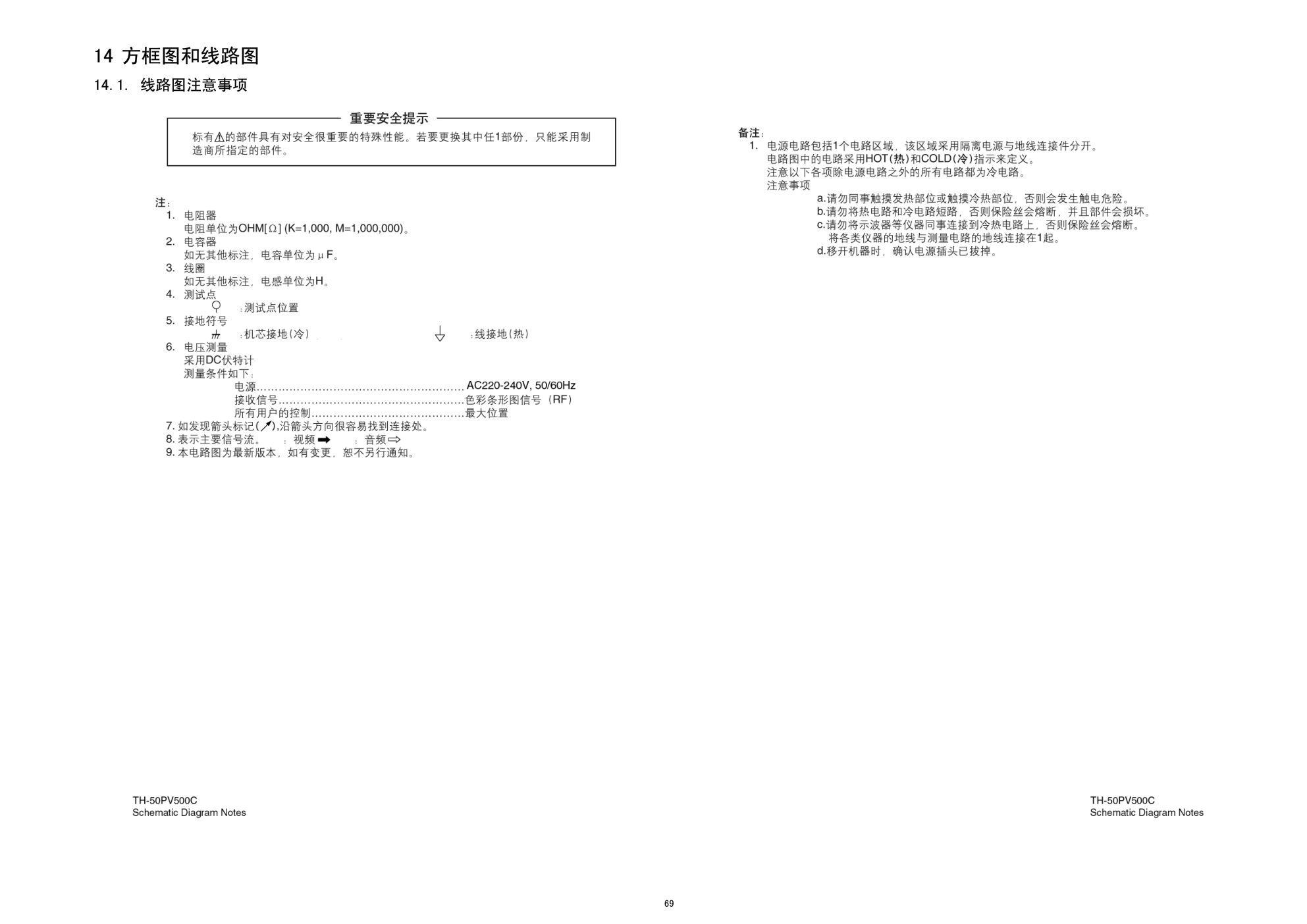 松下TH-50PV500C等离子电视电路原理图-0