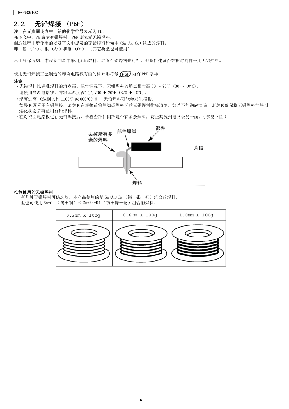 松下TH-P50G10C等离子电视(GPF12DA机芯)维修手册-5 松下TH-P50G10C等离子电视(GPF12DA机芯)维修手册-5