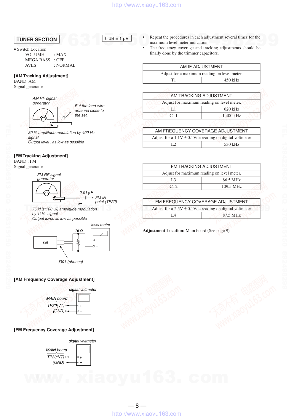 索尼SONY WM-FS420RS电路图-7