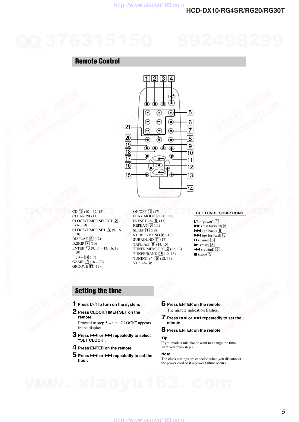 索尼SONY HCD-RG30T音响电路图-4 索尼SONY HCD-RG30T音响电路图-4
