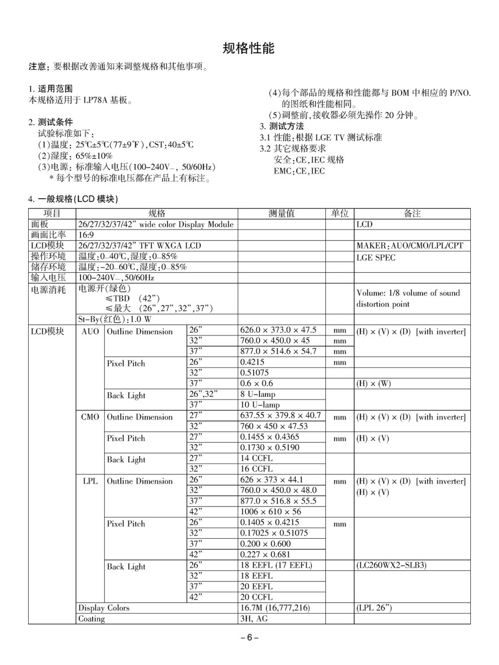 LG 32LC7R-TA液晶电视维修手册和原理图-5 LG 32LC7R-TA液晶电视维修手册和原理图-5