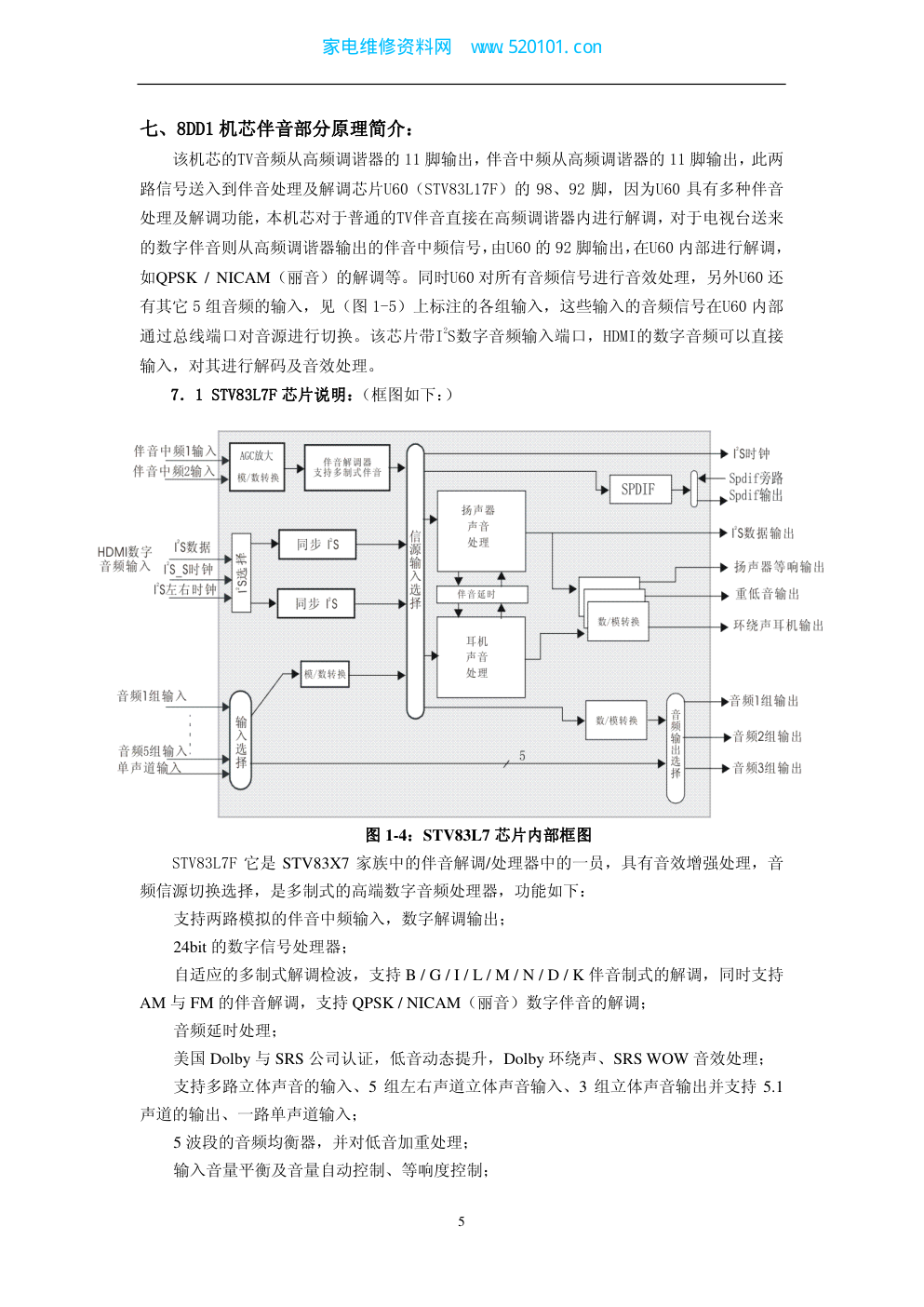 创维早期液晶机芯电路图电源维修手册资料-6