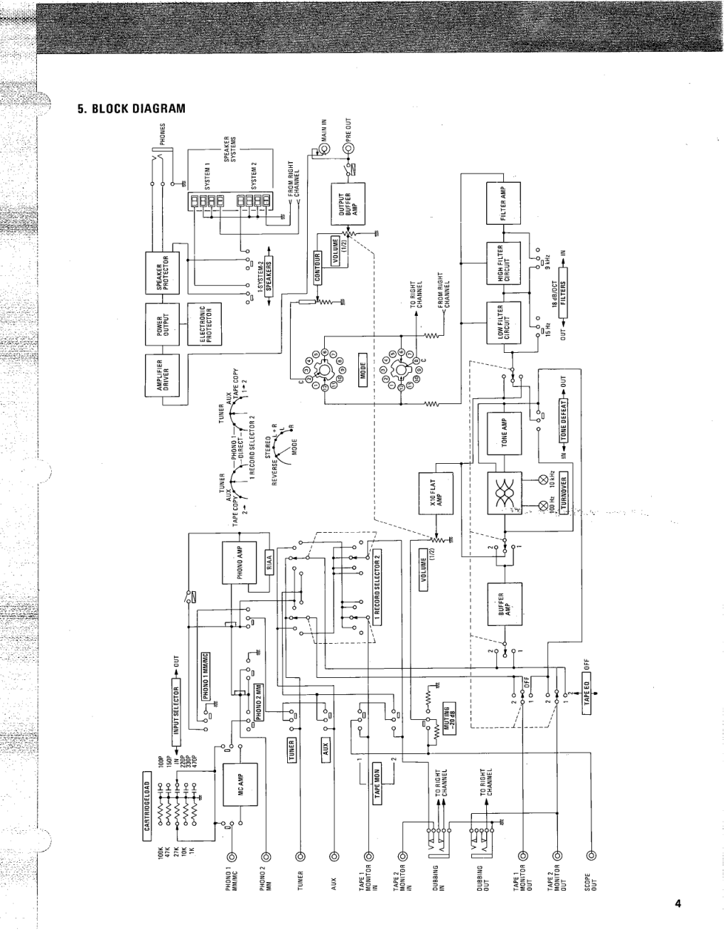 马兰士MARANTZ 1300DC音响服务手册-6