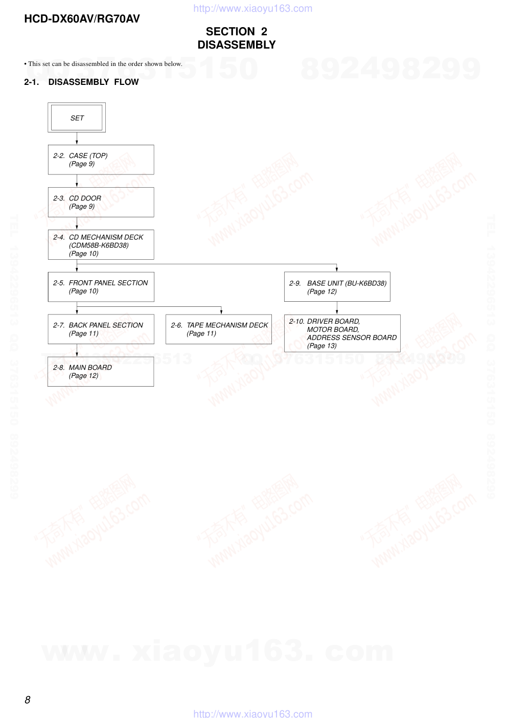 索尼SONY HCD-RG70AV音响图纸-7 索尼SONY HCD-RG70AV音响图纸-7