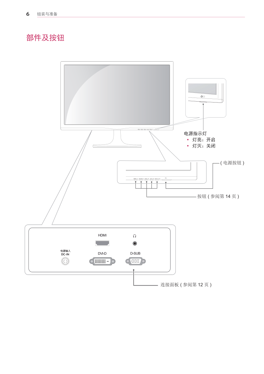 LG 24MP55VQ液晶显示器说明书-6 LG 24MP55VQ液晶显示器说明书-6