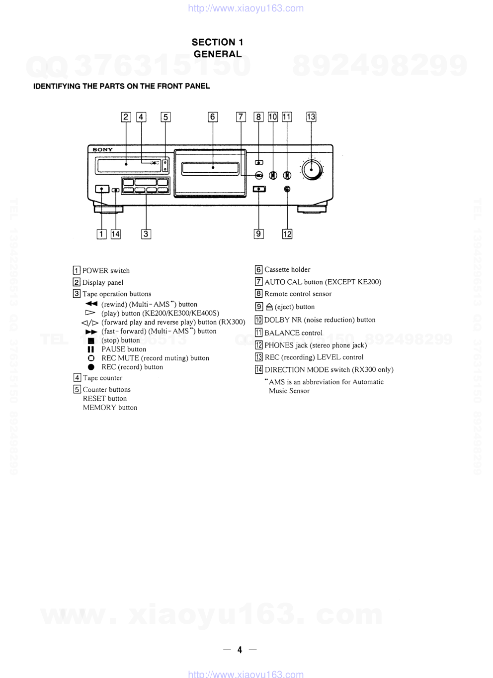 索尼SONY TC-RX300电路图-3 索尼SONY TC-RX300电路图-3