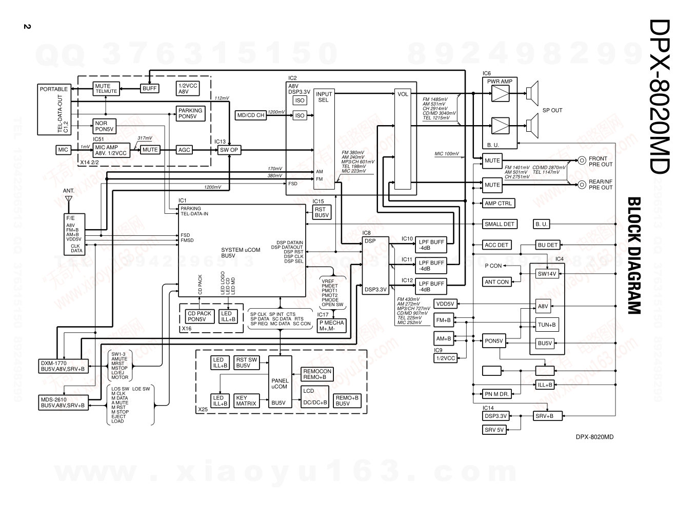 建伍KENWOOD DPX-8020MD MDCD读写机电路图-1 建伍KENWOOD DPX-8020MD MDCD读写机电路图-1
