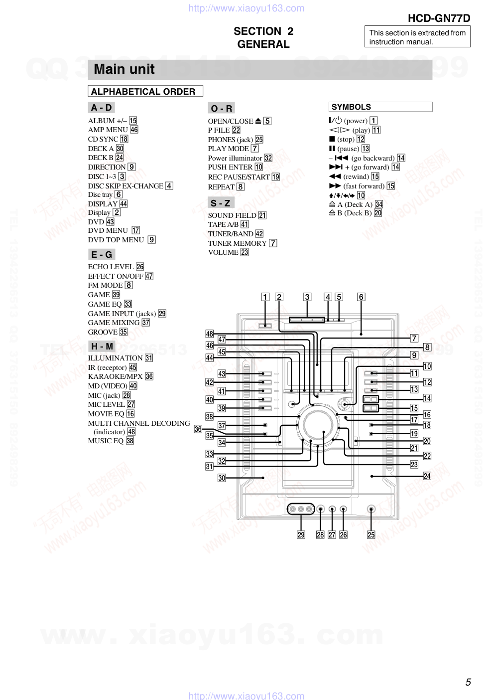 索尼SONY HCD-GN77D音响图纸-4 索尼SONY HCD-GN77D音响图纸-4