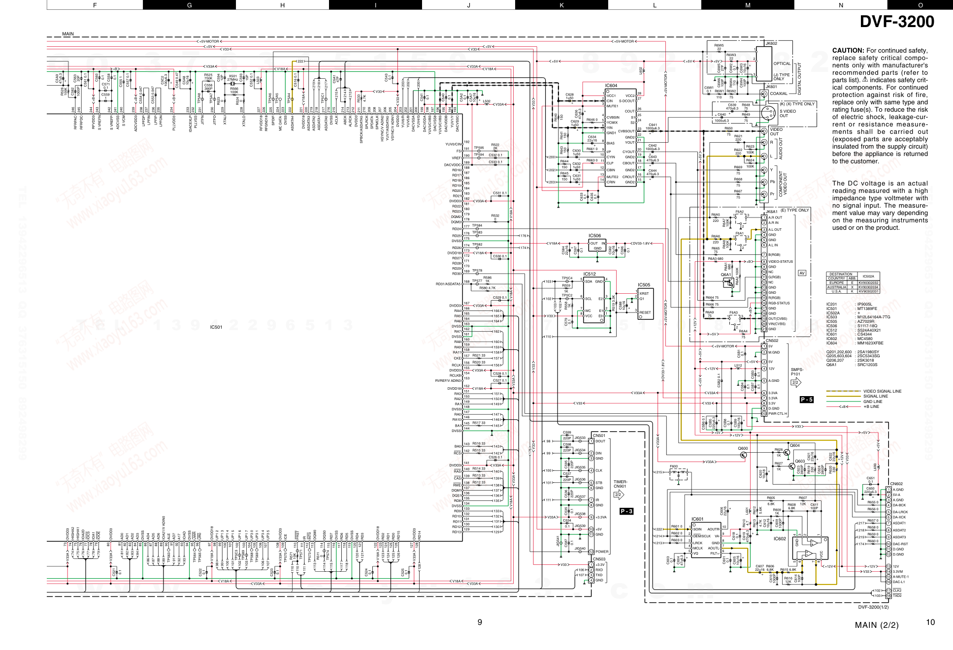 建伍KENWOOD DVF-3200-S 双碟CDDVDVCD播放机电路图-8 建伍KENWOOD DVF-3200-S 双碟CDDVDVCD播放机电路图-8