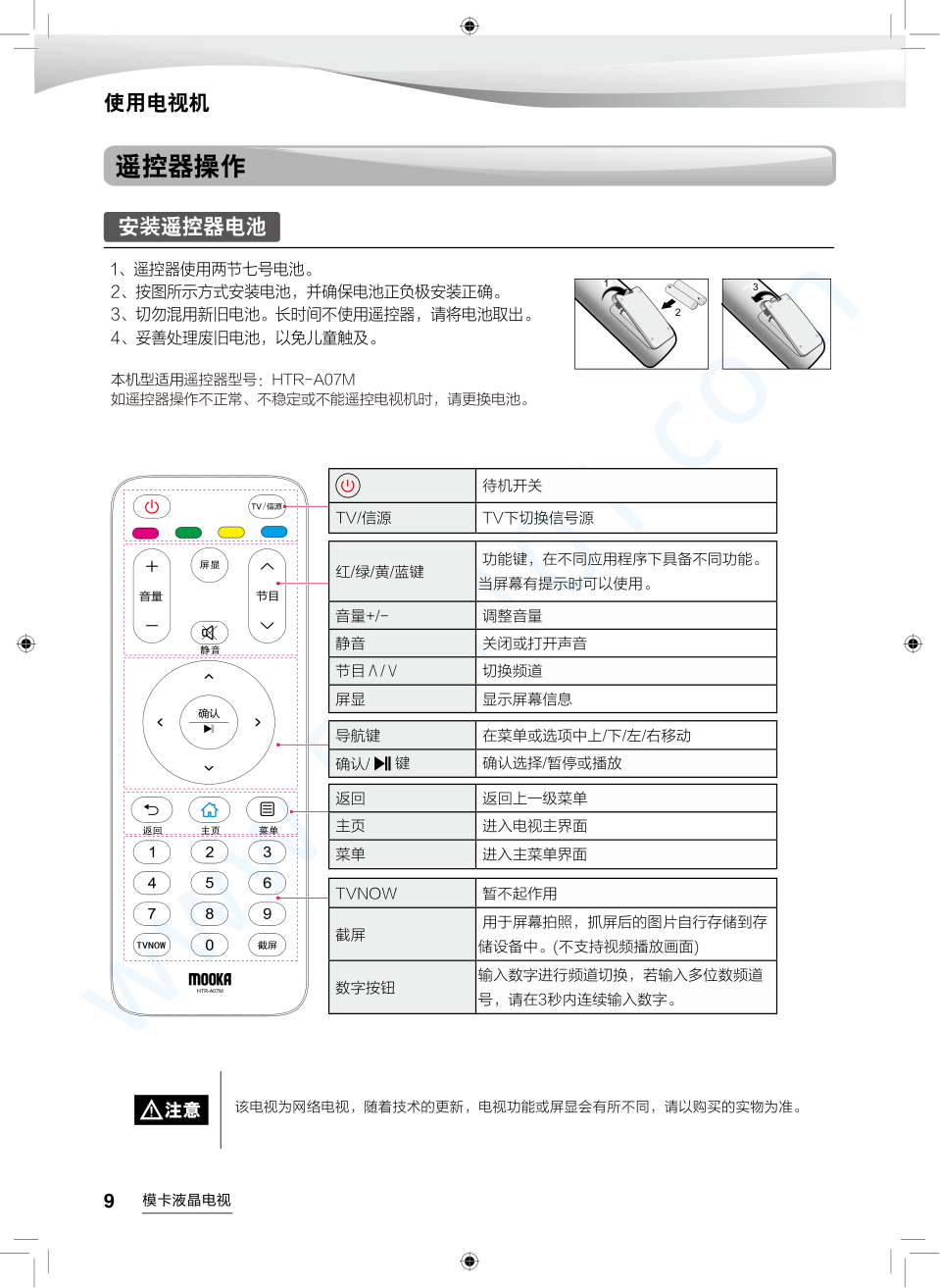 海尔32A6M液晶电视说明书-9 海尔32A6M液晶电视说明书-9