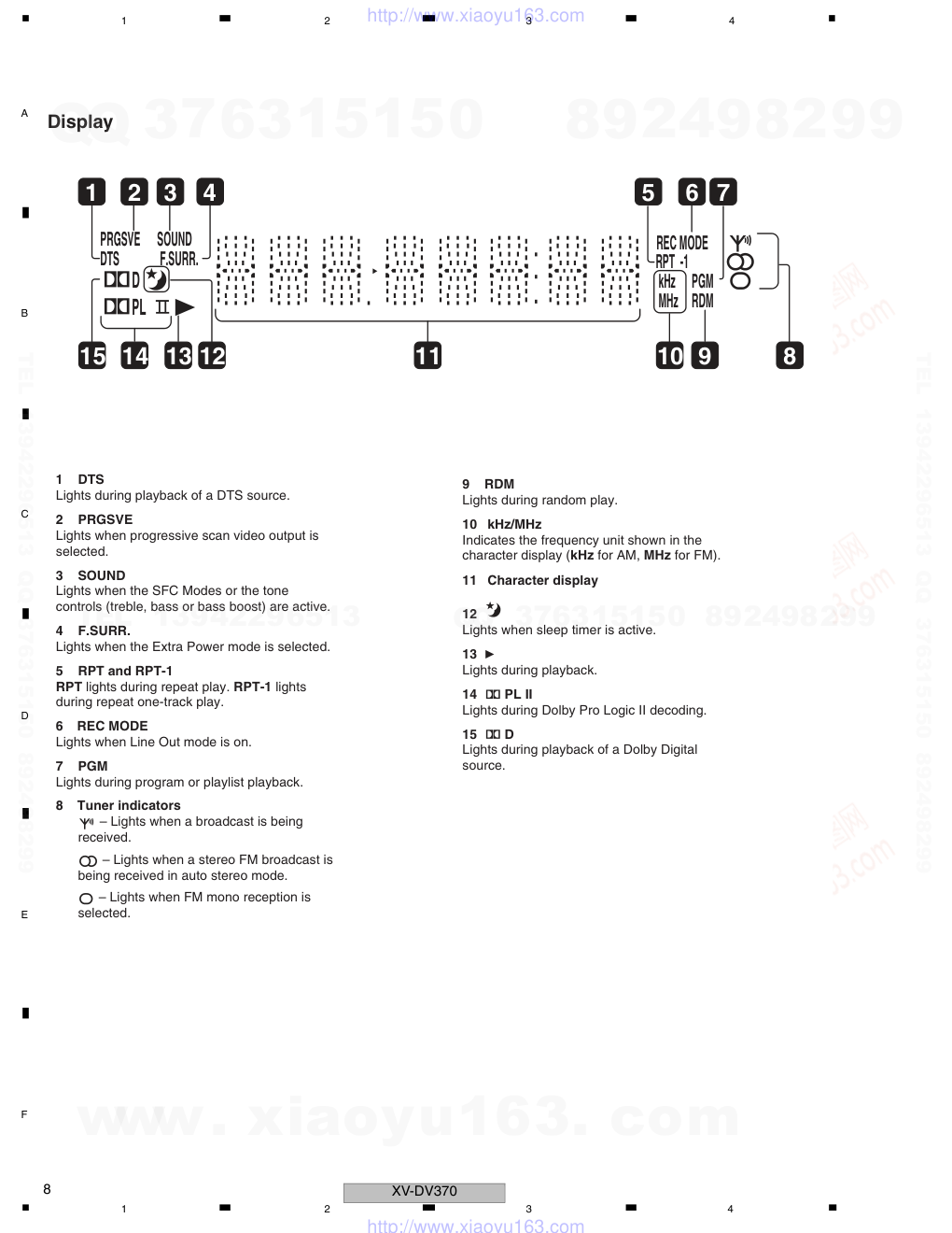 先锋PIONEER XV-DV370电路图-7