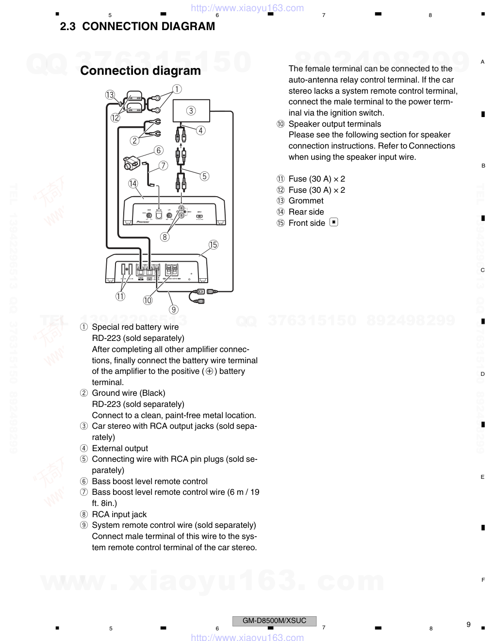 先锋PIONEER GM-D8500M音响电路图-8