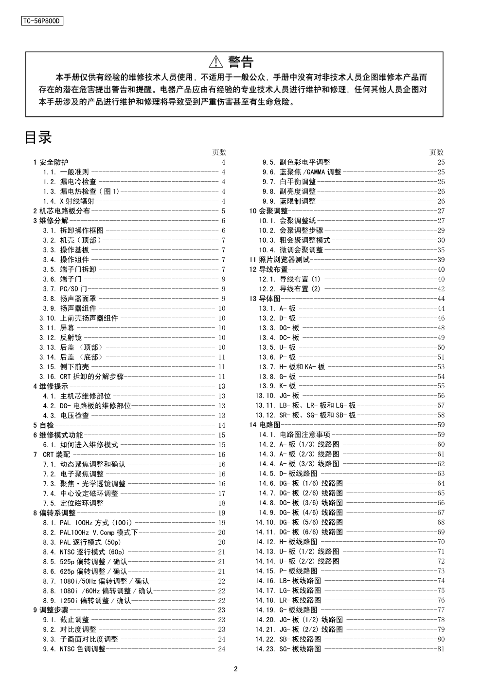 松下TC-51P860D投影式电视机维修手册-1 松下TC-51P860D投影式电视机维修手册-1