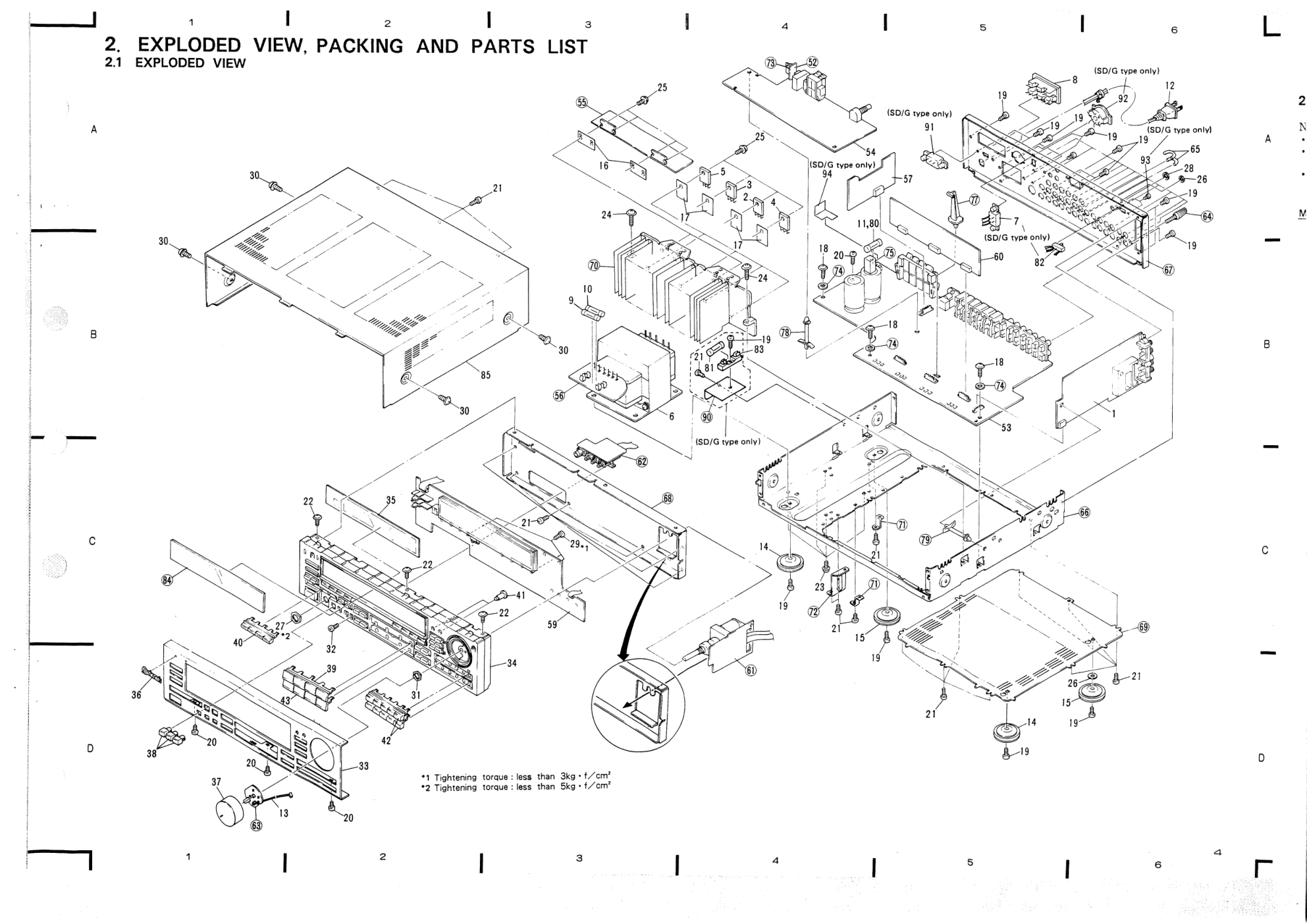 先锋PIONEER VSX-5400电路图-2 先锋PIONEER VSX-5400电路图-2