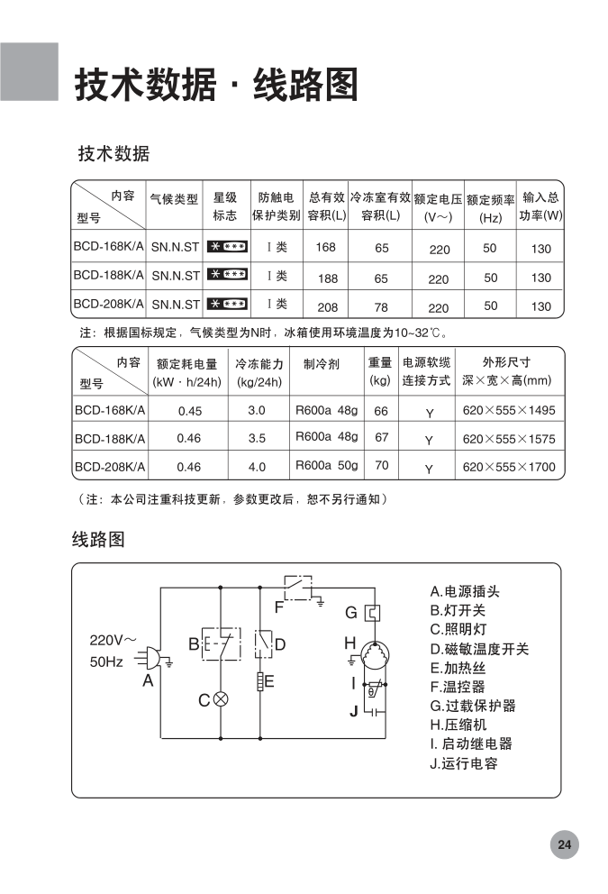 海尔节能冰箱BCD-208KA使用说明书-2 海尔节能冰箱BCD-208KA使用说明书-2