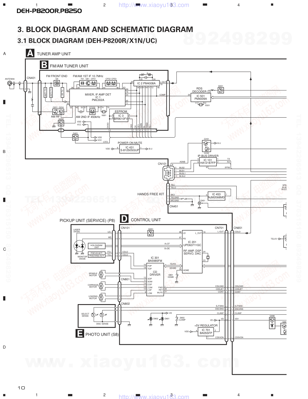 先锋PIONEER DEH-P8200X1NUC电路图-9 先锋PIONEER DEH-P8200X1NUC电路图-9