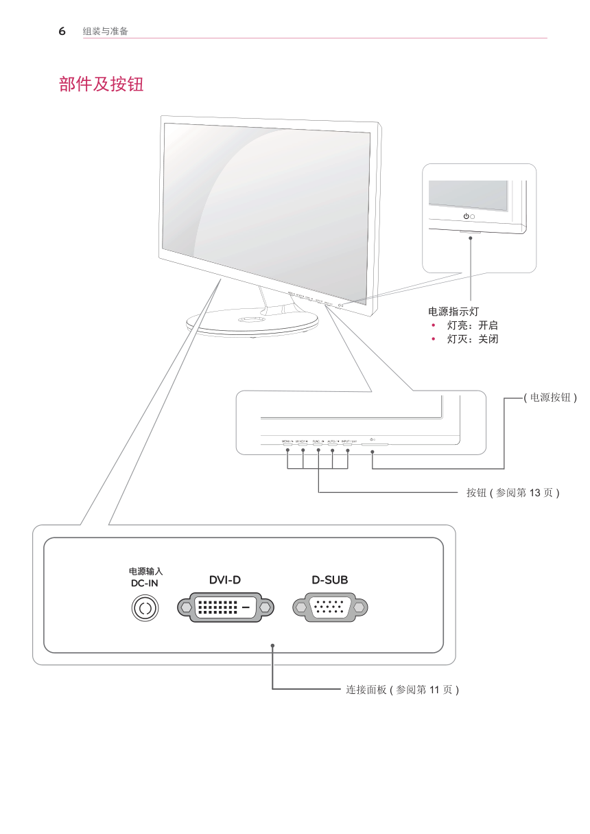LG 22EA53R液晶显示器说明书-6 LG 22EA53R液晶显示器说明书-6
