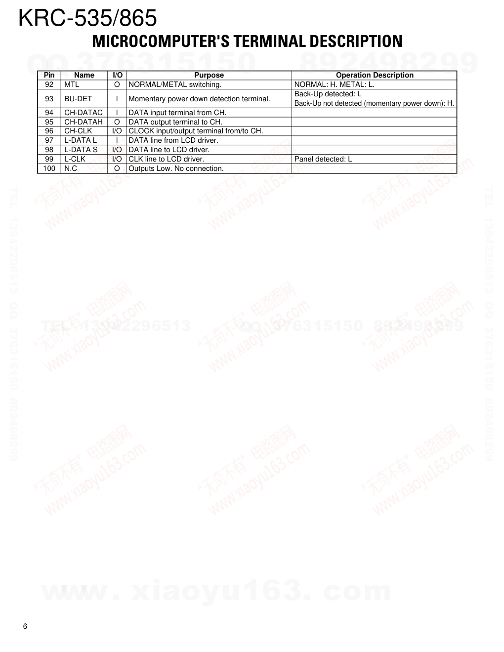 建伍KENWOOD KRC-535磁带录放机维修手册-5 建伍KENWOOD KRC-535磁带录放机维修手册-5