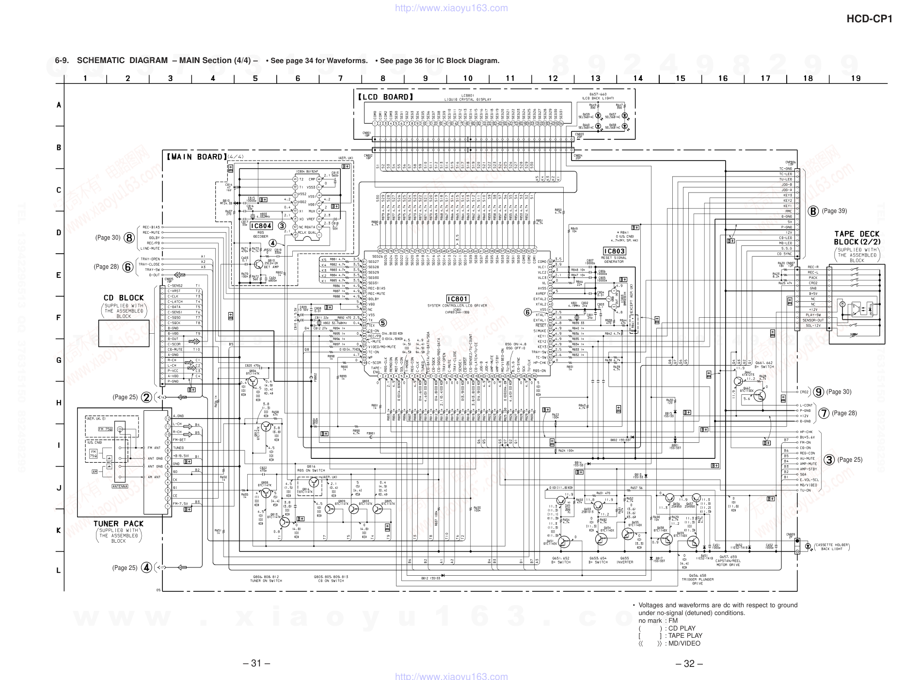 索尼SONY HCD-CP1音响电路图-4 索尼SONY HCD-CP1音响电路图-4