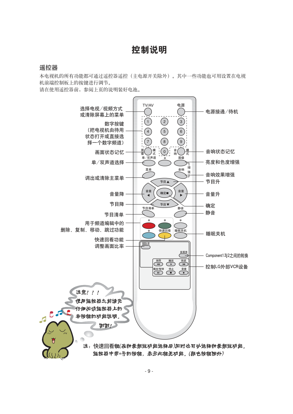 LG 背投彩电MP-03AB机芯原理图-8