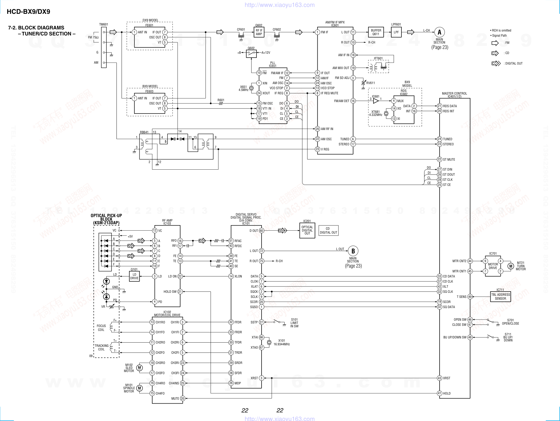 索尼SONY HCD-DX9音响电路图-5 索尼SONY HCD-DX9音响电路图-5