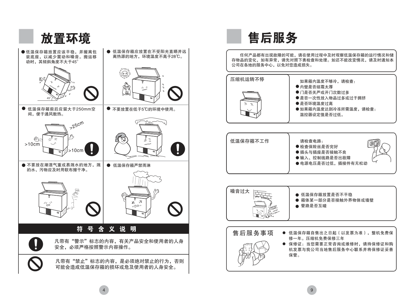 海尔BD-156LTA冰箱说明书-5 海尔BD-156LTA冰箱说明书-5