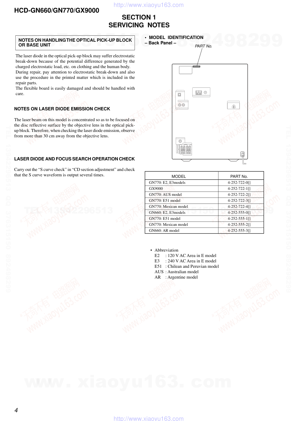 索尼SONY HCD-GN660音响图纸-3 索尼SONY HCD-GN660音响图纸-3