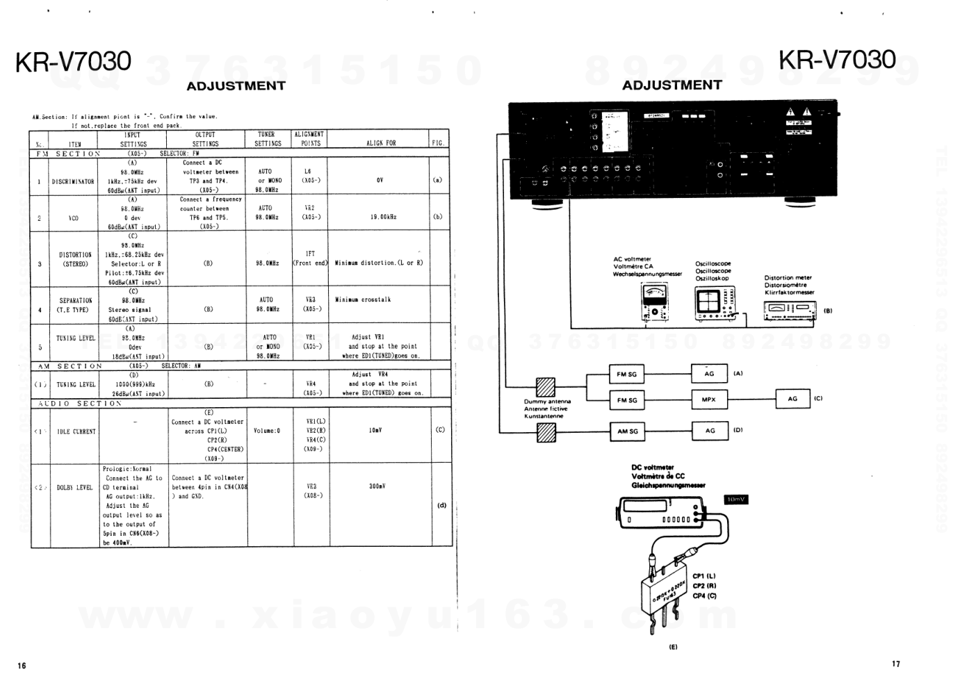 建伍KENWOOD KR-V7030音频视频播放器维修手册-9 建伍KENWOOD KR-V7030音频视频播放器维修手册-9