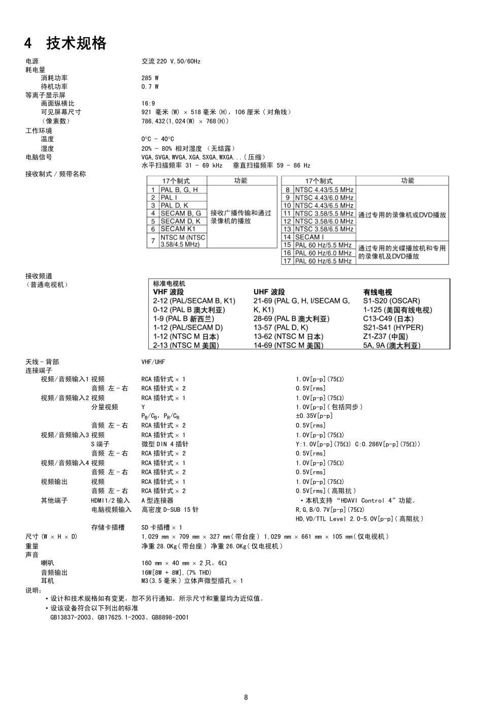 松下TH-P42X10C等离子电视(GPH12DA机芯)维修手册-7 松下TH-P42X10C等离子电视(GPH12DA机芯)维修手册-7