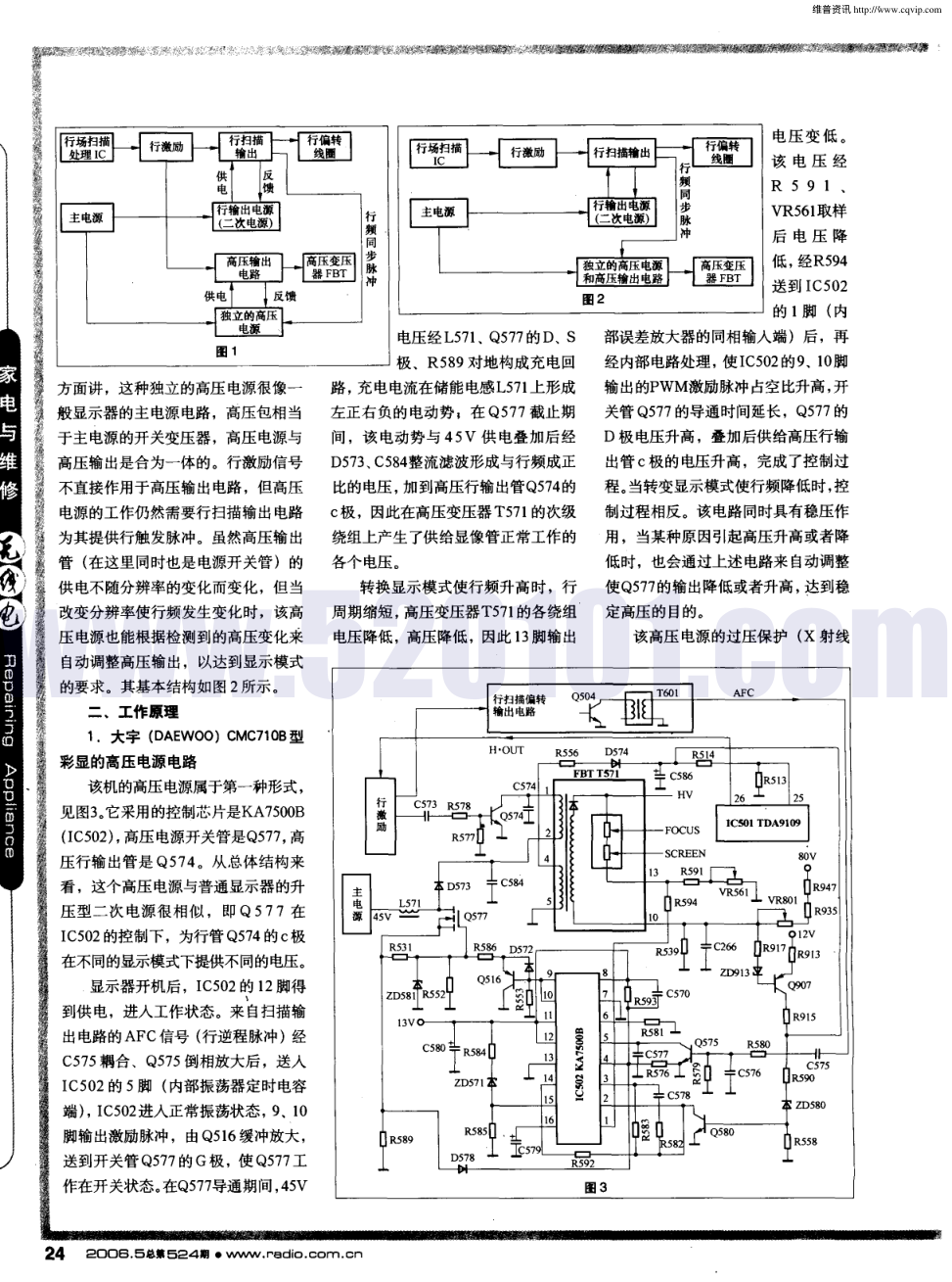 新型彩显独立的高压电源电路原理与检修-1 新型彩显独立的高压电源电路原理与检修-1