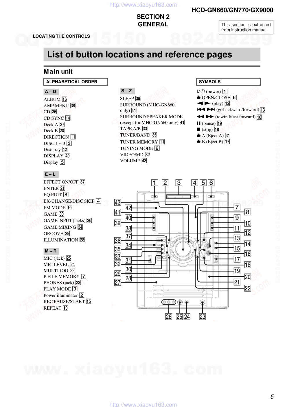 索尼SONY HCD-GN660音响图纸-4 索尼SONY HCD-GN660音响图纸-4
