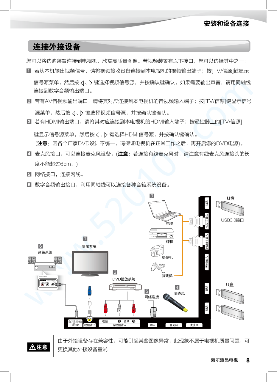 海尔LS55K52A3S液晶电视说明书-8 海尔LS55K52A3S液晶电视说明书-8