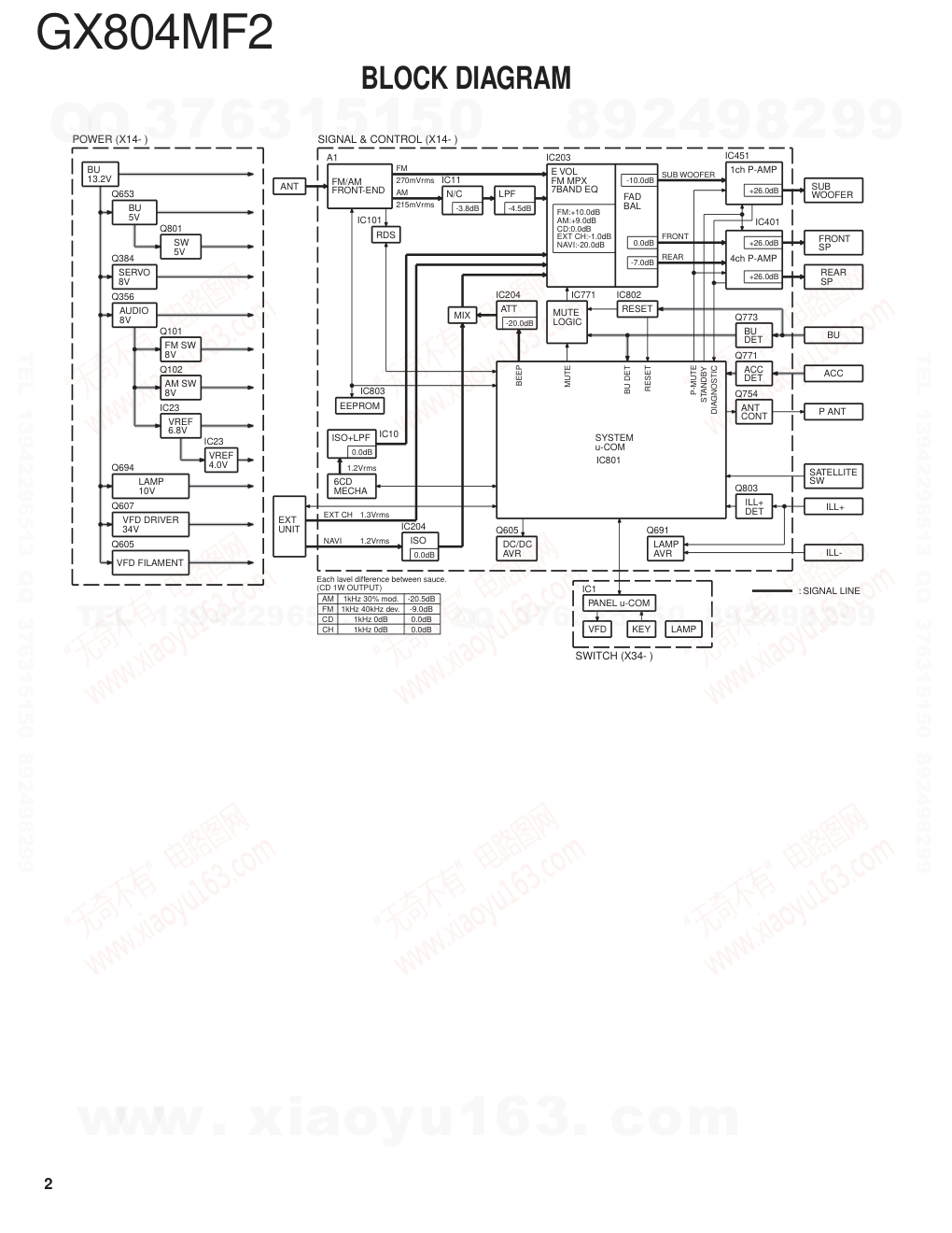 建伍KENWOOD GX804MF2 CD播放机维修手册-1