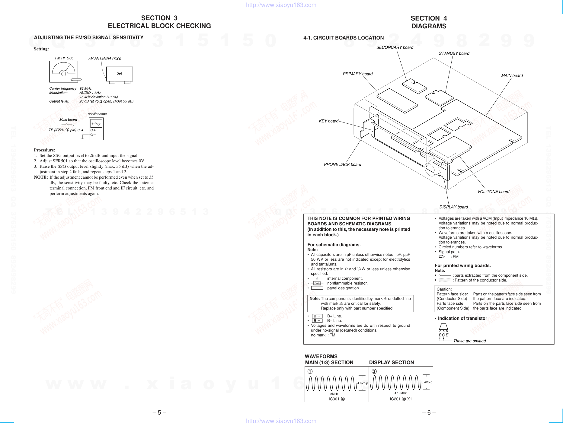 索尼SONY STR-V220音响电路原理图-4