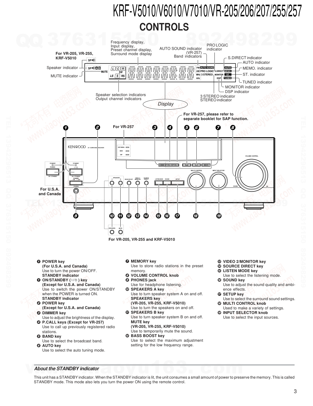 建伍KENWOOD KRF-V6010W音视频播放机电路图-2 建伍KENWOOD KRF-V6010W音视频播放机电路图-2