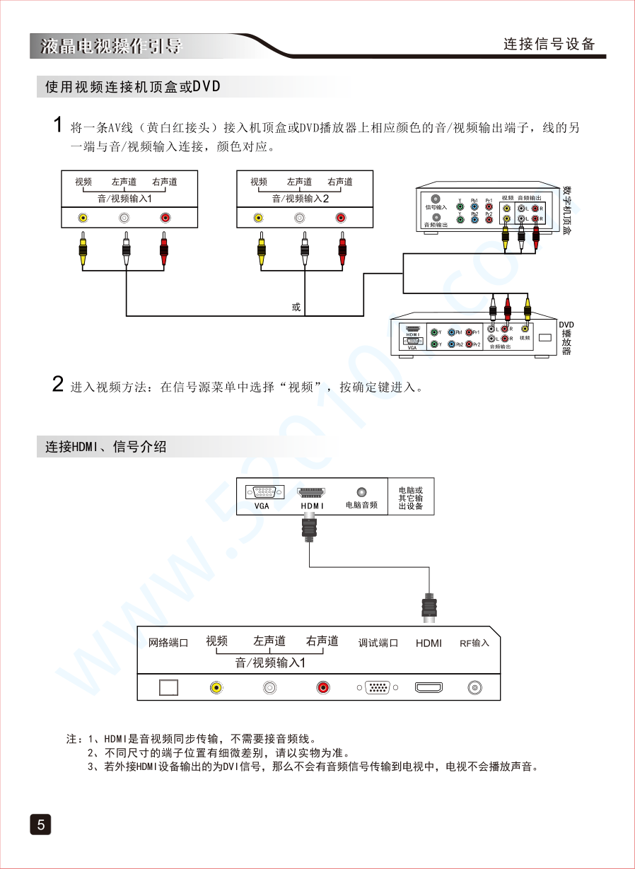 创维32K3液晶电视说明书-6