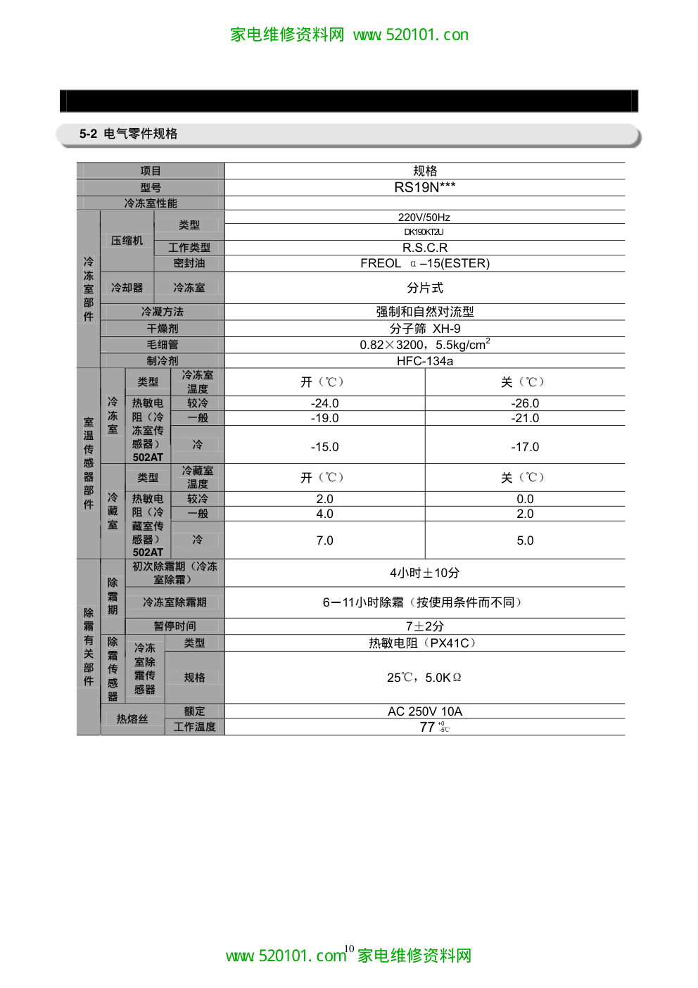 三星电冰箱维修手册-9 三星电冰箱维修手册-9