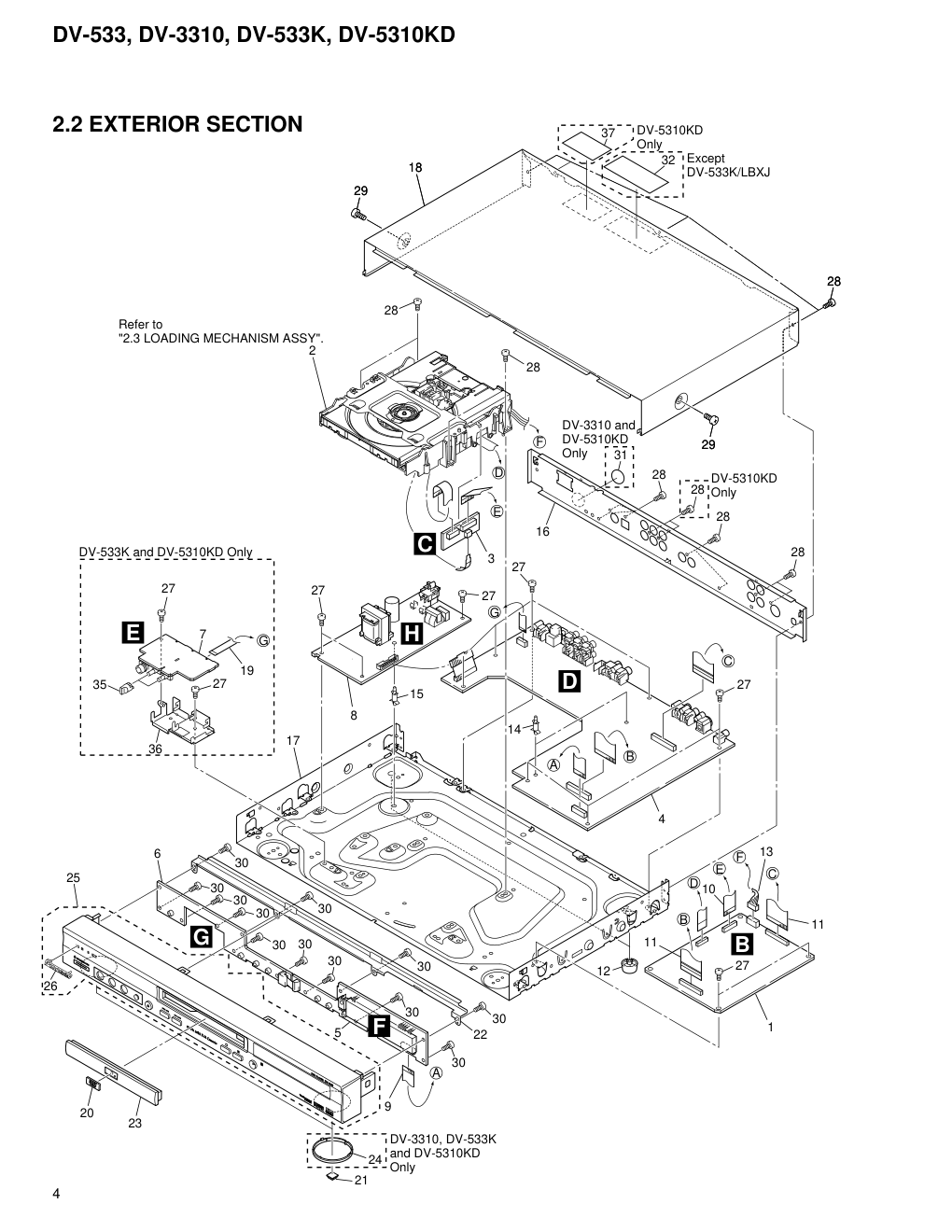 先锋PIONEER DV-533K电路图-3