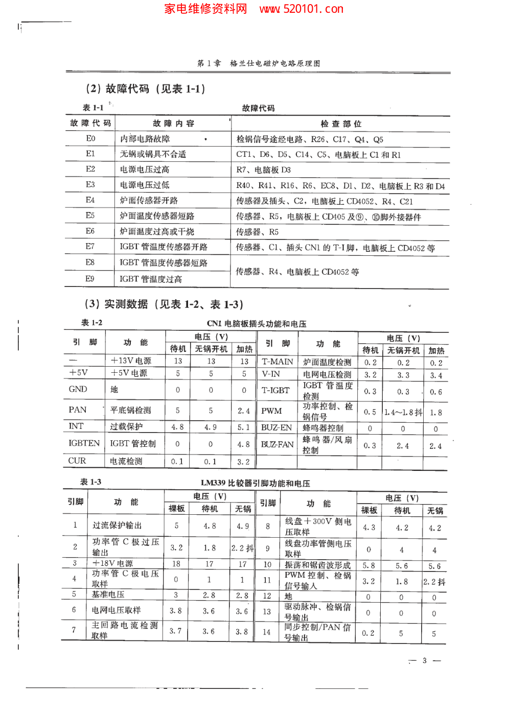新型电磁炉电路图集-9