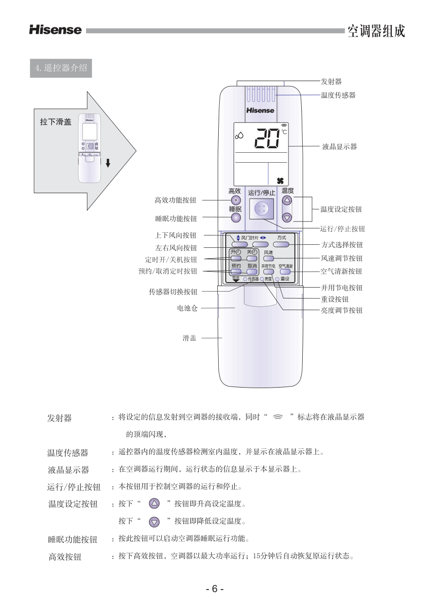 海信空调KFR-60LW27ZBp使用说明书-7