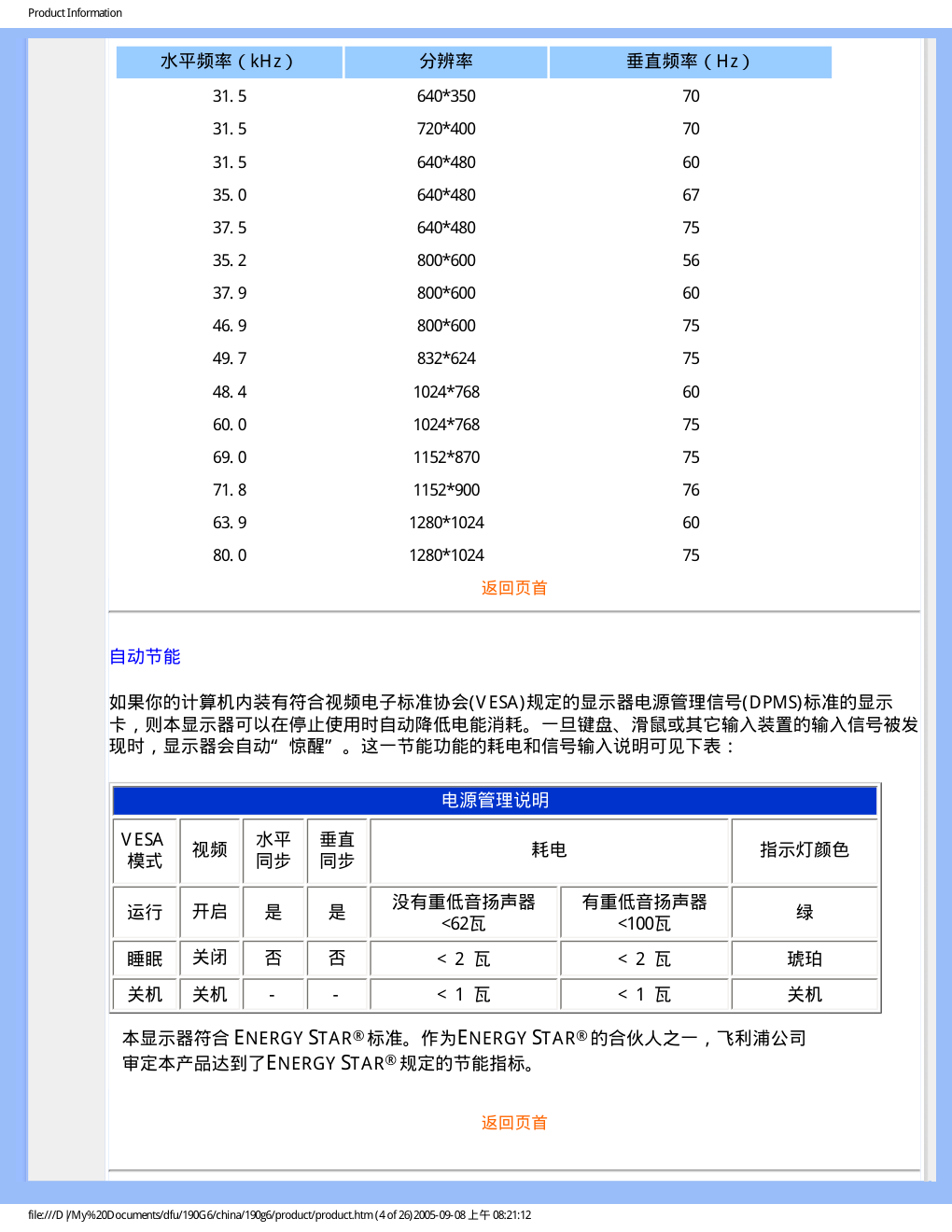飞利浦190G6FB93液晶显示器说明书-9 飞利浦190G6FB93液晶显示器说明书-9