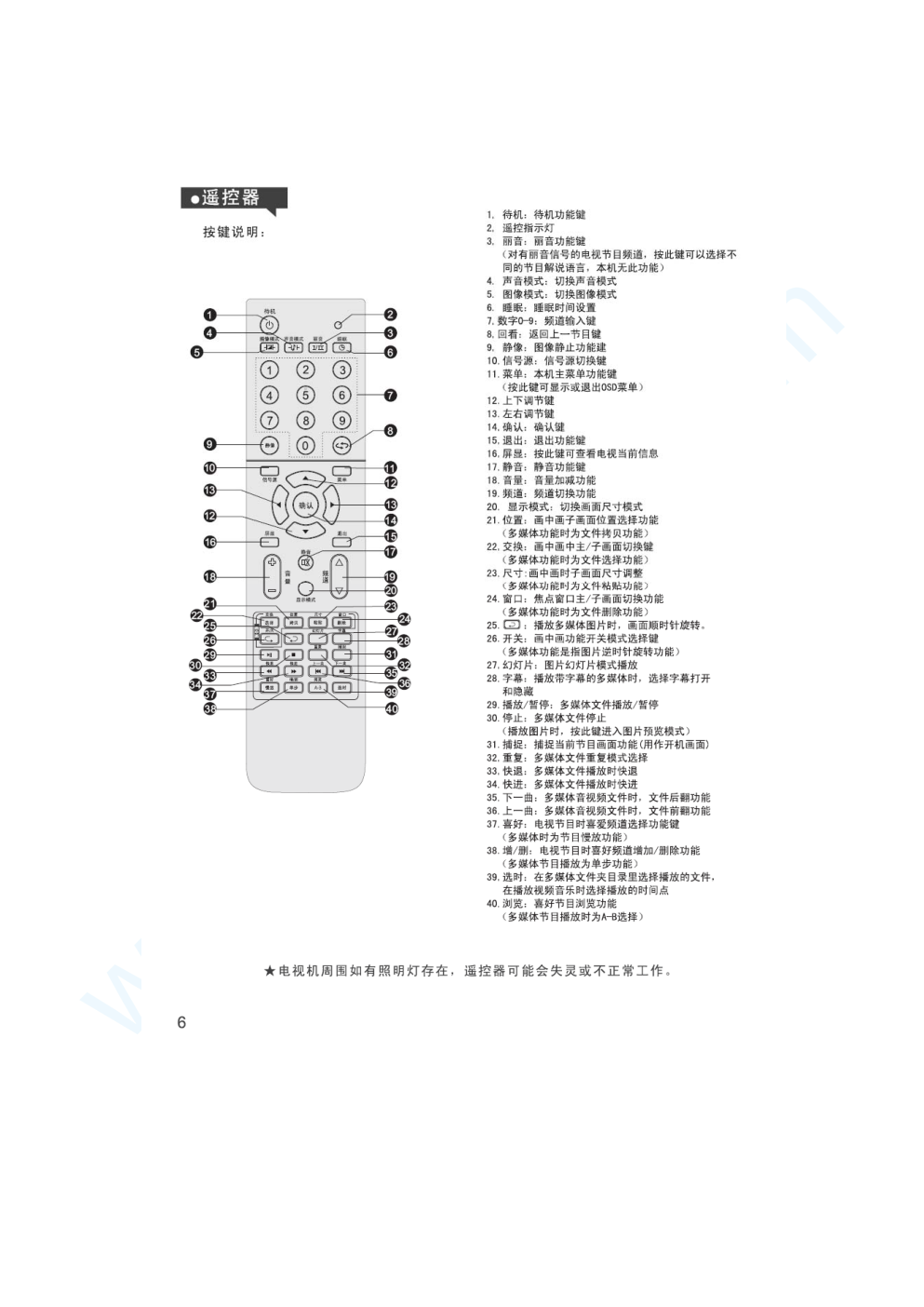 清华同方B90液晶电视说明书-4 清华同方B90液晶电视说明书-4