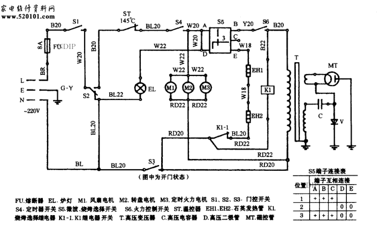 蚬华MB30TFC-2机械式烧烤型微波炉电路图-0