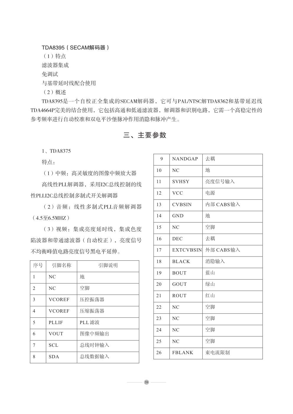 海尔HP-2999PN彩电维修资料-9 海尔HP-2999PN彩电维修资料-9